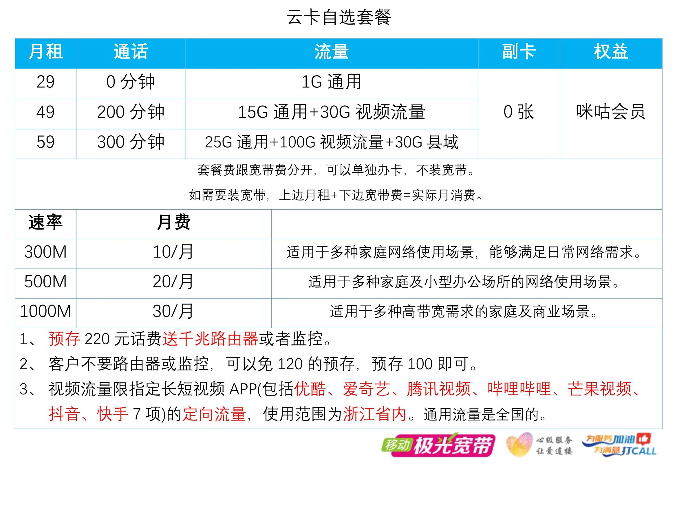 云卡.webp